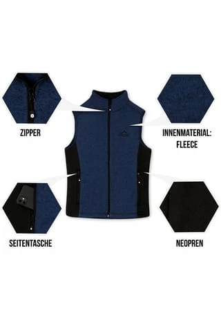 Normani® Herren Strick-Fleeceweste Shamattawa Navy 5 Normani® Herren Strick-Fleeceweste Shamattawa Navy – Bild 4